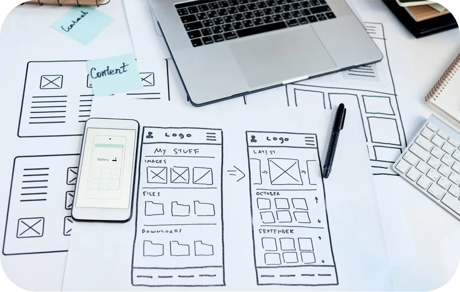 Cách phân biệt Wireframe, Mockup và Prototype chi tiết