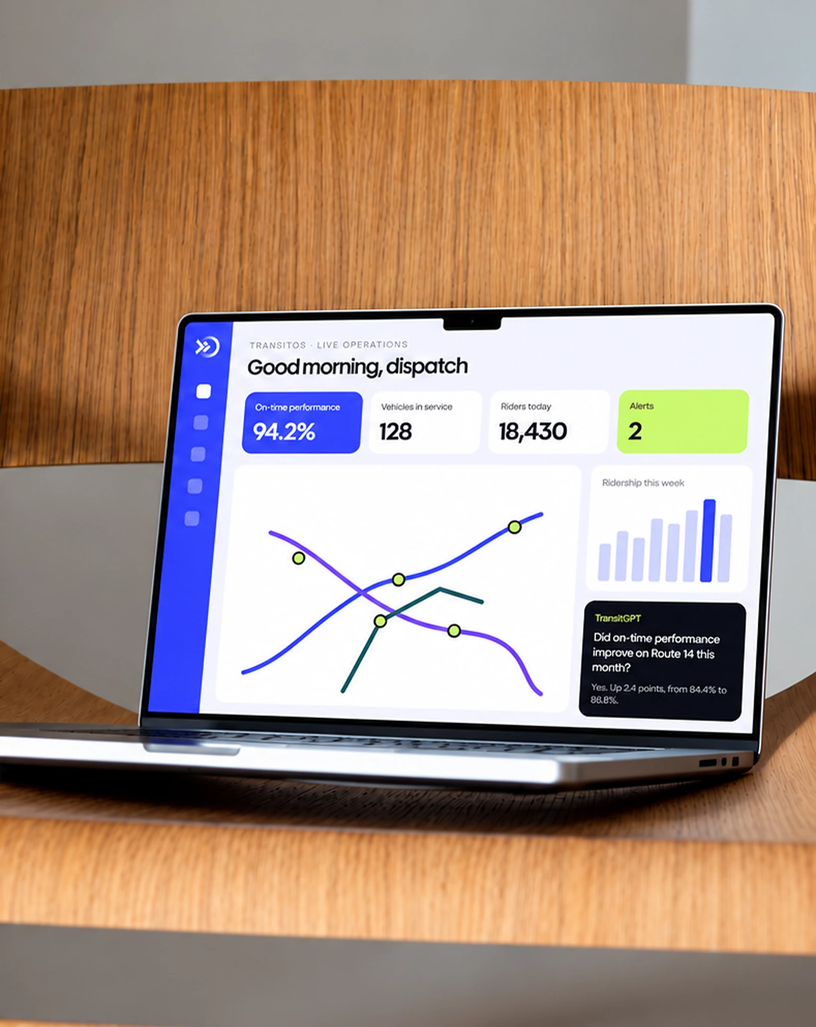 ETA Transit Branding, 14-dispatch-laptop