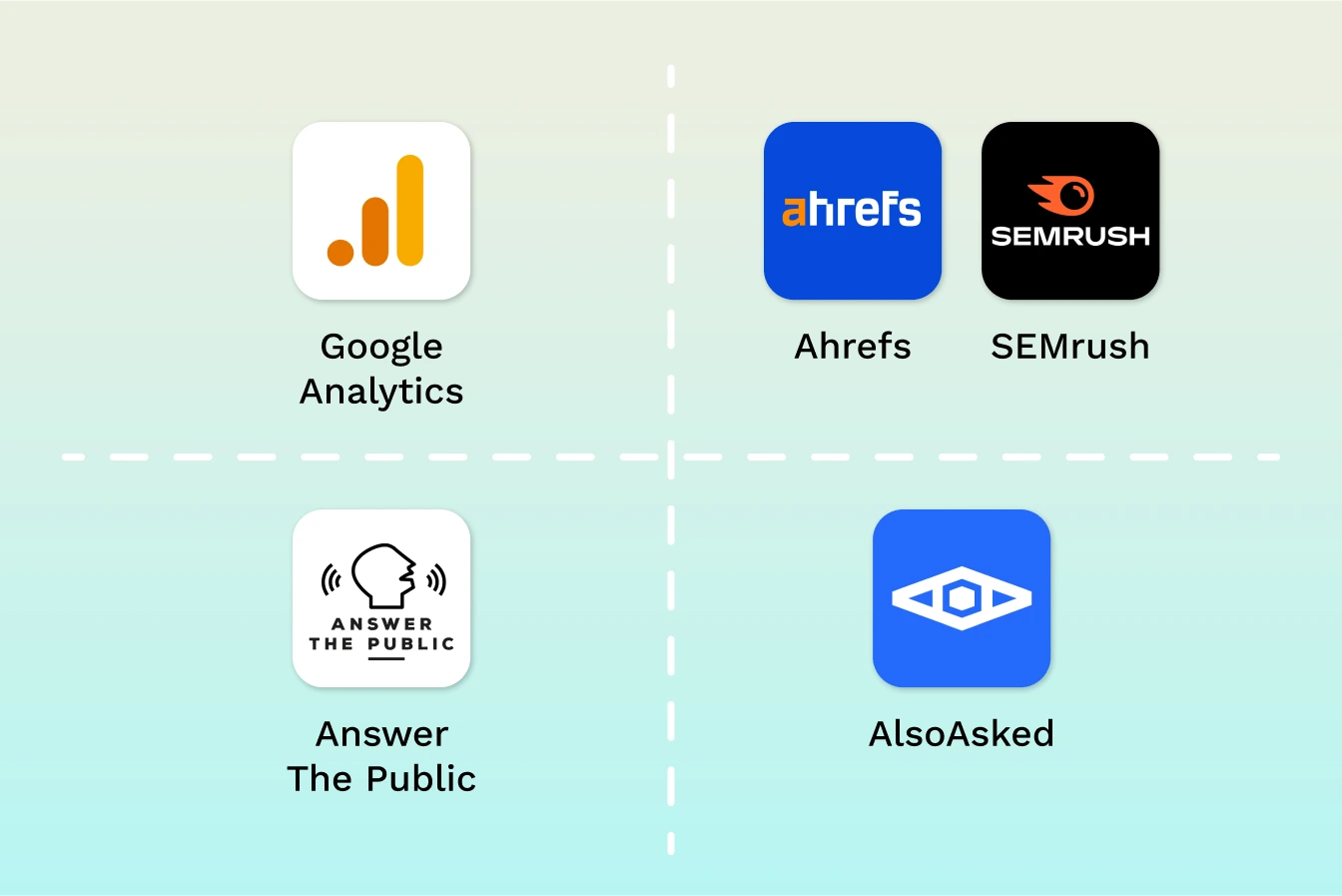What is AEO? Answer Engine Optimization, AEO vs SEO, AEO là gì?