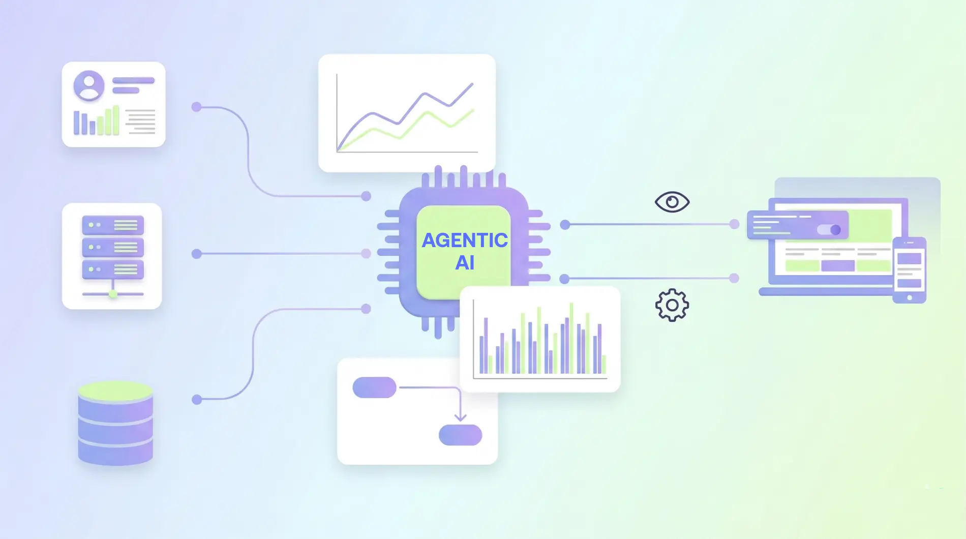 SEO friendly web design